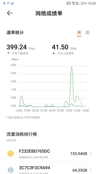 华为linkhome截图3