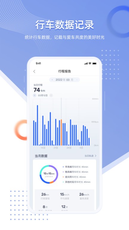 智车管家app截图1