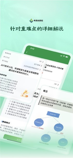 考得尚网校截图2