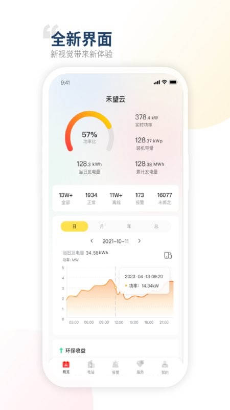 禾望云平台截图3
