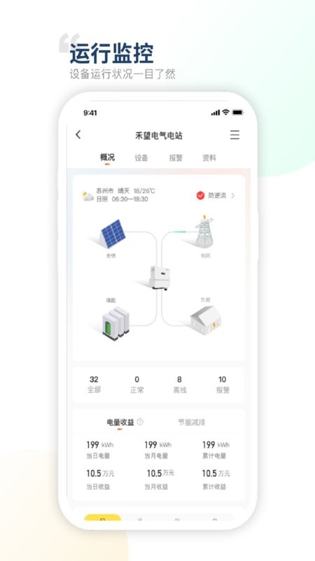 禾望云平台截图4