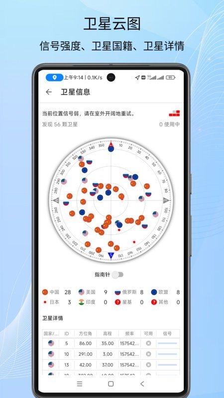 信号检测仪器查手机截图1