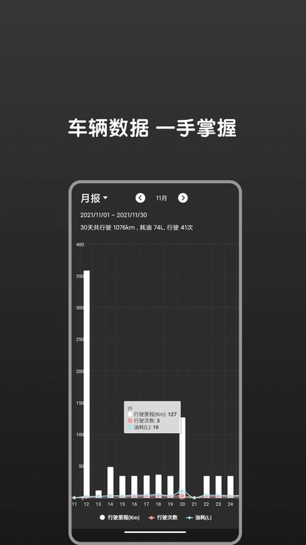 宝马远程控制应用