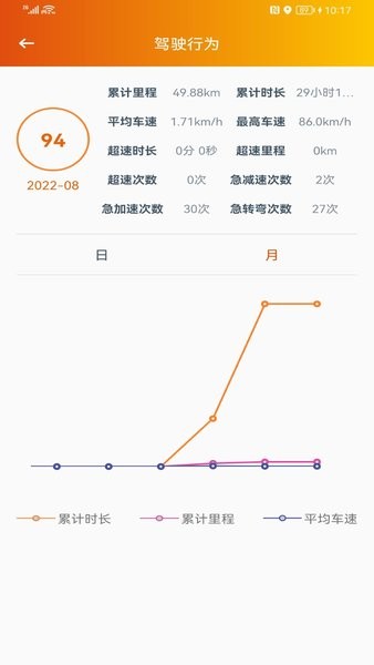 突破者行车记录仪app截图4