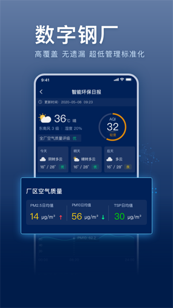 智能排污管理软件