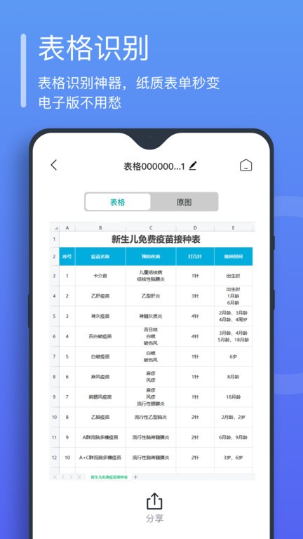 万能文字识别app截图3