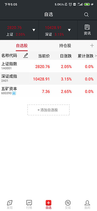 五矿证券app官方版