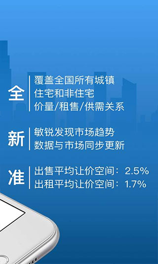 中国房价行情app截图2