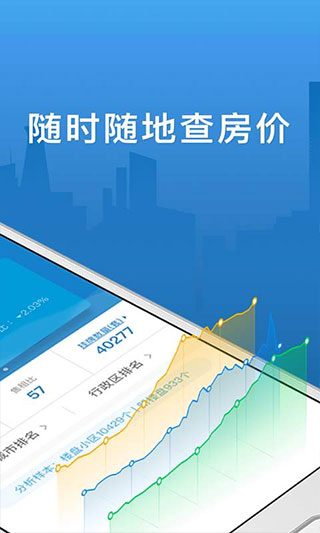 中国房价行情app截图3