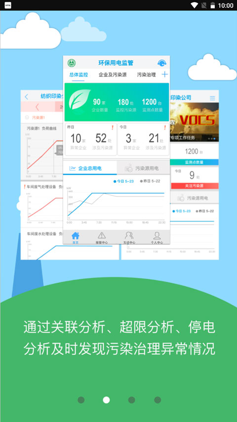 环保用电监管app截图2