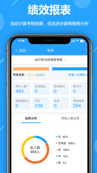 功道云积分软件截图3