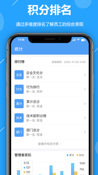 功道云积分软件截图4