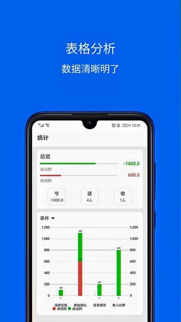 份子记账app安卓截图3