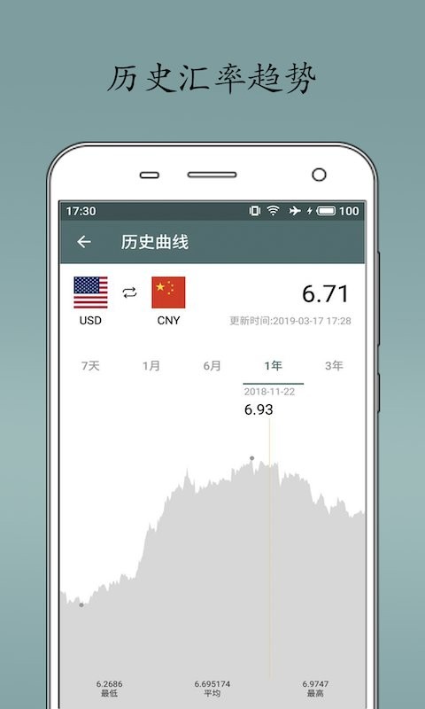 即刻汇率-汇率换算截图3