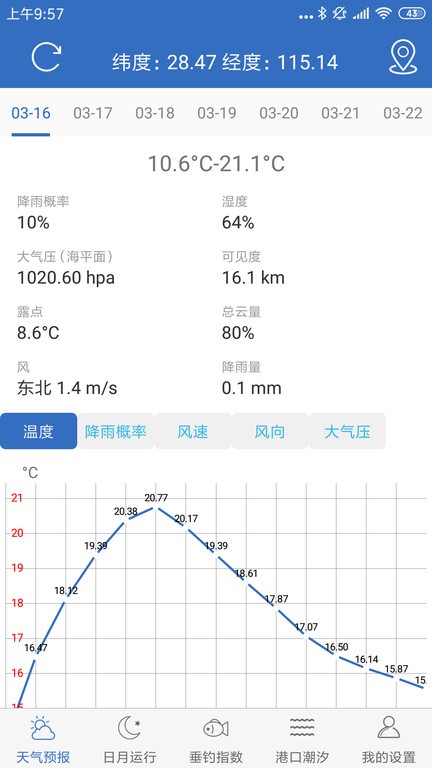 钓鱼天气软件截图3