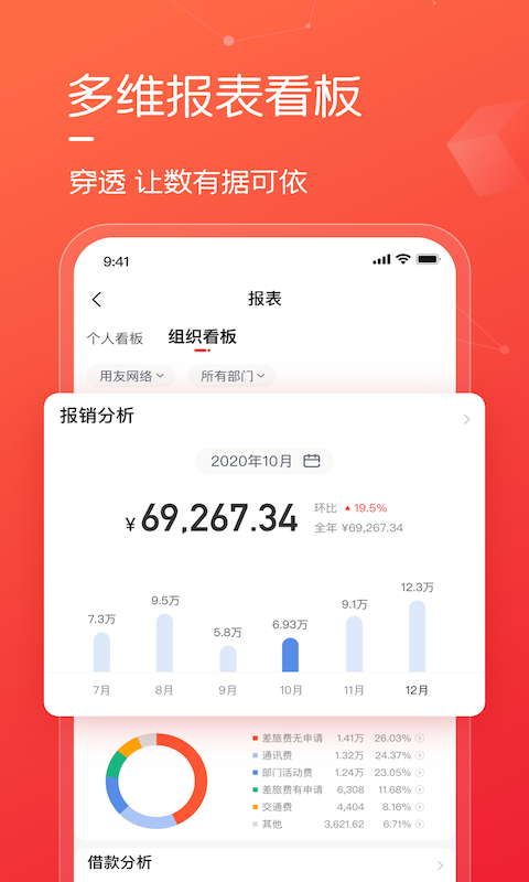 友费控软件截图3