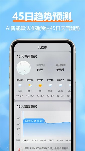 舒云天气预报app截图2