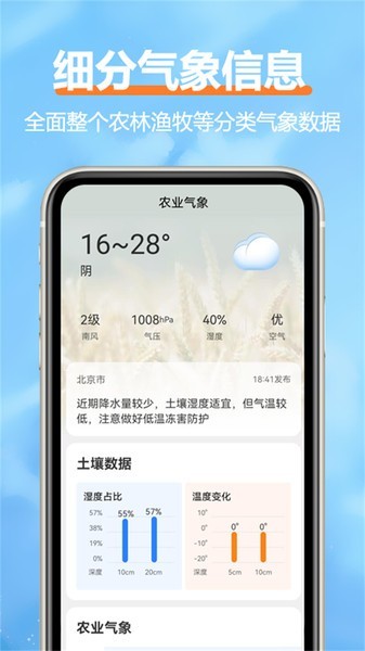 舒云天气预报app截图3