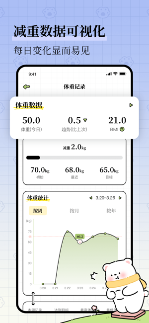 每日减脂运动截图2