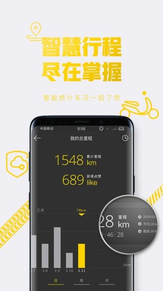 e客智慧电动车截图2