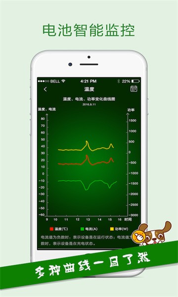 智锂狗gps软件截图4