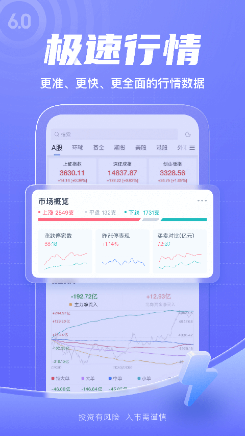 新浪财经app截图4