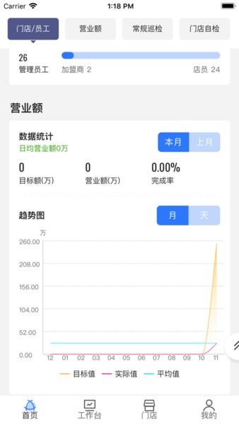 慧运营门店管理软件截图4