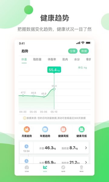 bodivis清华同方好体知智能体脂秤截图1