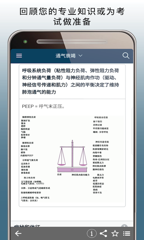 默沙东诊疗中文专业版(MSD Manual Pro)截图3