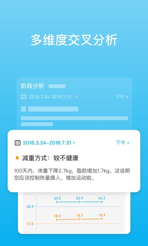 picooc体脂秤app截图3