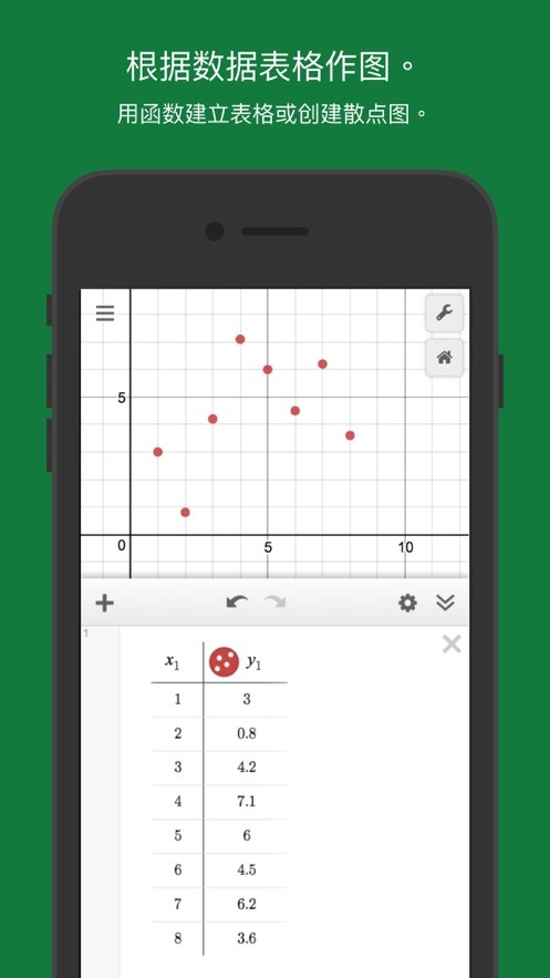 desmos图形计算器app(函数绘图)截图4