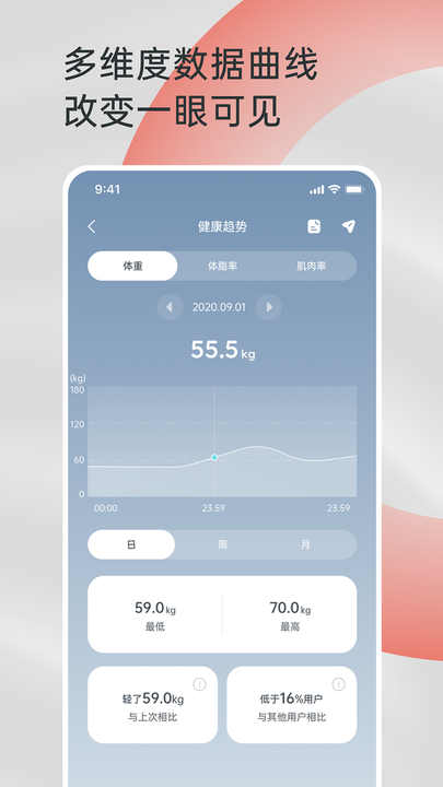 西昊智能家居截图2