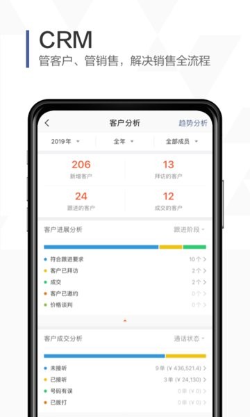 口袋助理电销版截图3