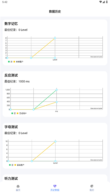人类基准反应测试手机版截图1