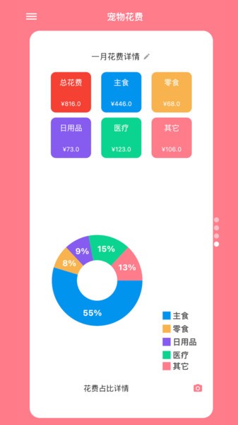 铲屎官日记截图2