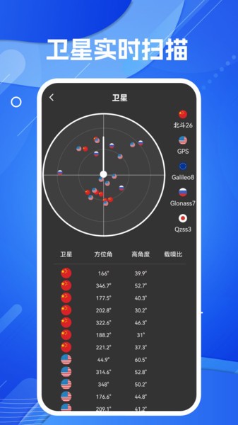 天眼ar实景导航地图截图3