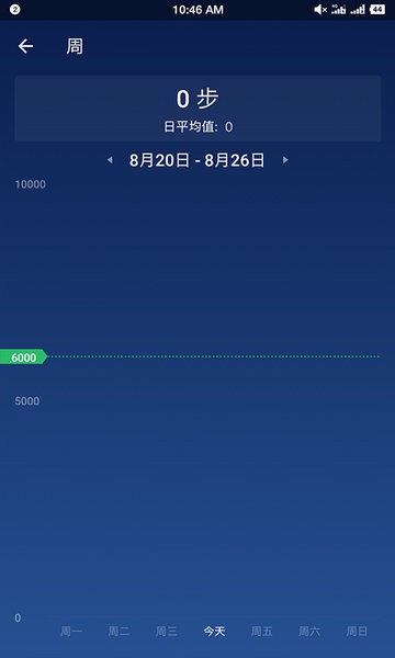 计步器卡路里计算软件截图3