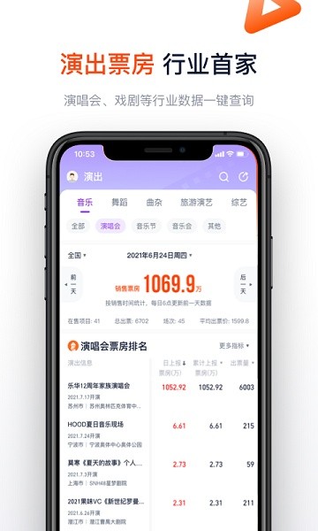灯塔专业版实时票房截图2
