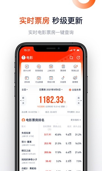 灯塔专业版实时票房截图4