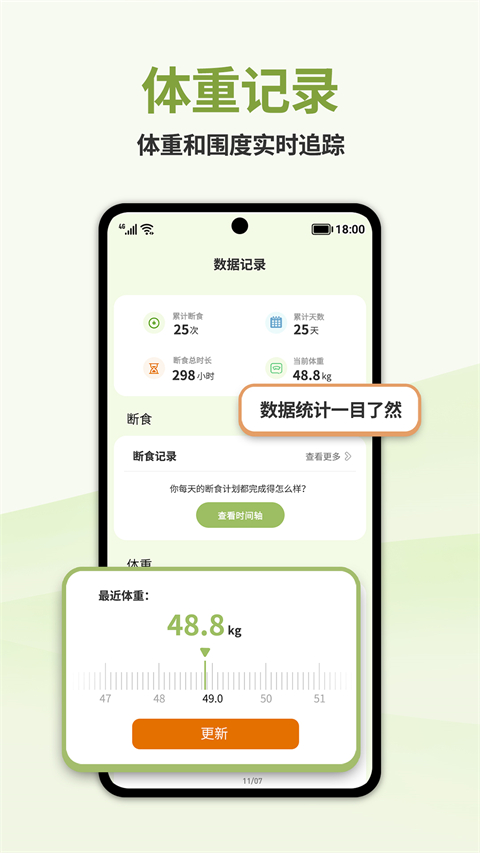 懒人轻断食app截图2