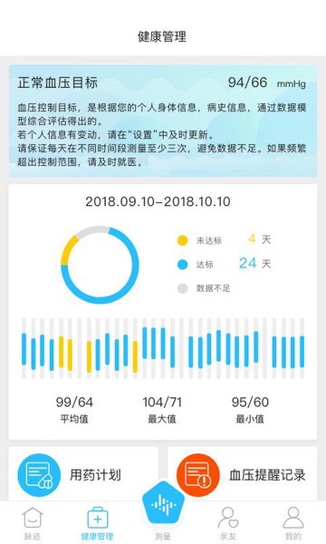 脉迹app