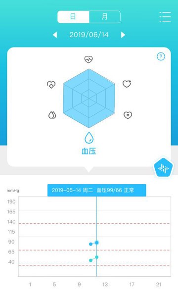 脉迹手环截图2