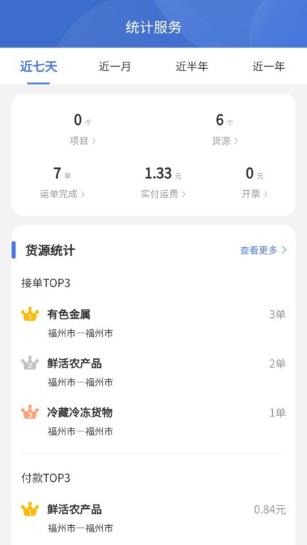超好运货主版app截图2
