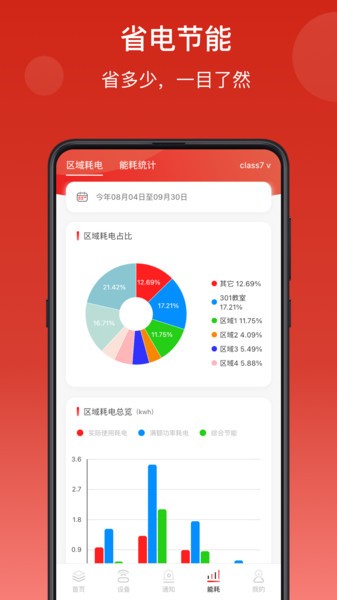 生迪智能照明app(商瑞智能照明)截图1