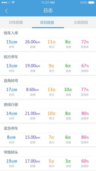 多多驾到管理云平台截图2