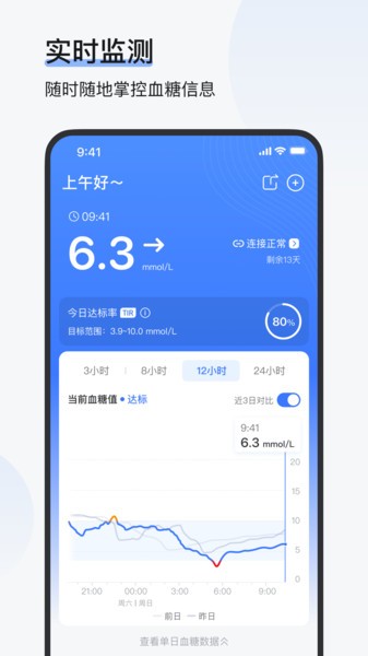 欧态易测动态血糖仪截图1