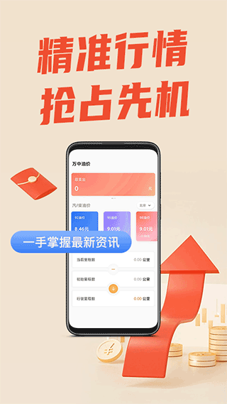 万中油价查询官方版截图3