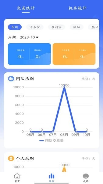 快展业聚合平台截图1