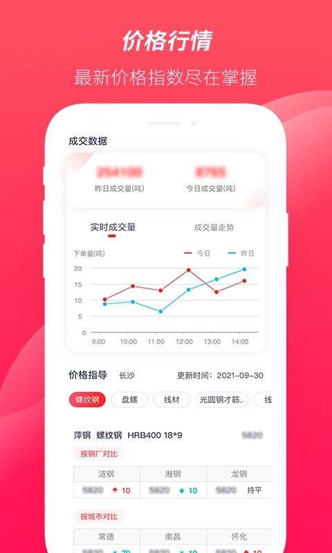 大大买钢软件截图4