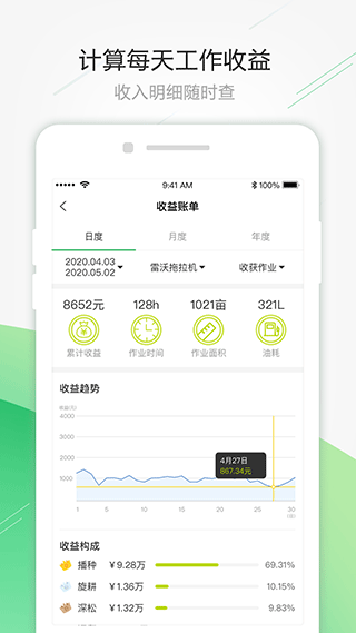 智农雷沃app截图5